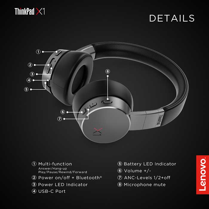 ThinkPad X1-Kopfhörer mit aktiver Geräuschunterdrückung (ANC)